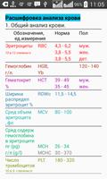 Экспресс-оценка мед. анализов โปสเตอร์