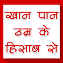 खान-पान उम्र के हिसाब से APK