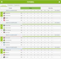 Tabela Futebol 2018 Brasileirão Estaduais Copa screenshot 1