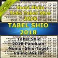 Tabel Shio 2018