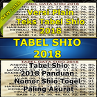 Tabel Shio 2018 Zeichen