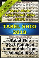 Tabel Shio 2018 screenshot 1