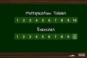 Multiplications Tables poster