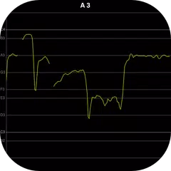 Vocal Pitch Monitor APK Herunterladen