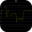 Vocal Pitch Monitor aplikacja