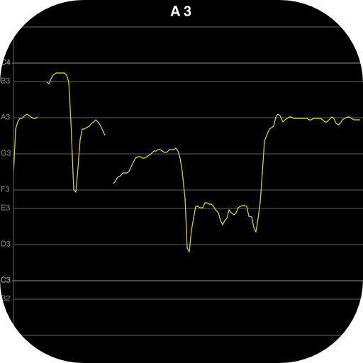 Vocal Pitch Monitor