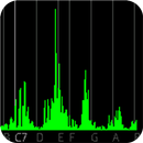 Audio Spectrum Monitor Pro aplikacja