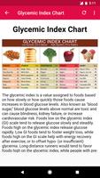 Glycemic Index Diet Screenshot 2