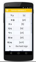 Learn Russian Alphabets Offline capture d'écran 1
