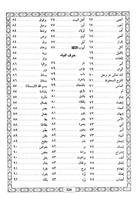 تفسير الاحلام الكبير الشامل स्क्रीनशॉट 1