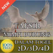 Kode Alam Burung Kutilang Togel Gambar Burung
