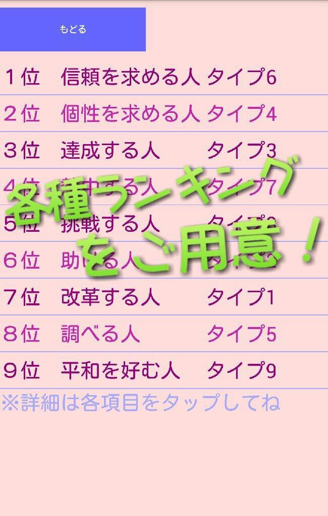 エニアグラムで性格診断 415