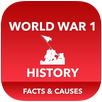 World War I History - Facts &  APK