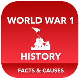 World War I History - Facts & 