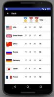 Medals Tally स्क्रीनशॉट 3