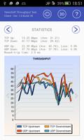 Throughput Test Client capture d'écran 1