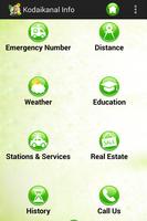 2 Schermata Kodaikanal information