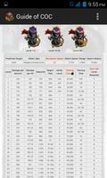 Guide for Coc Pro ภาพหน้าจอ 2