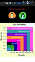 Real Blood Pressure and Pulse Checker Prank スクリーンショット 1