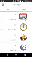 تسبيح و اذكار و استغفار アプリダウンロード