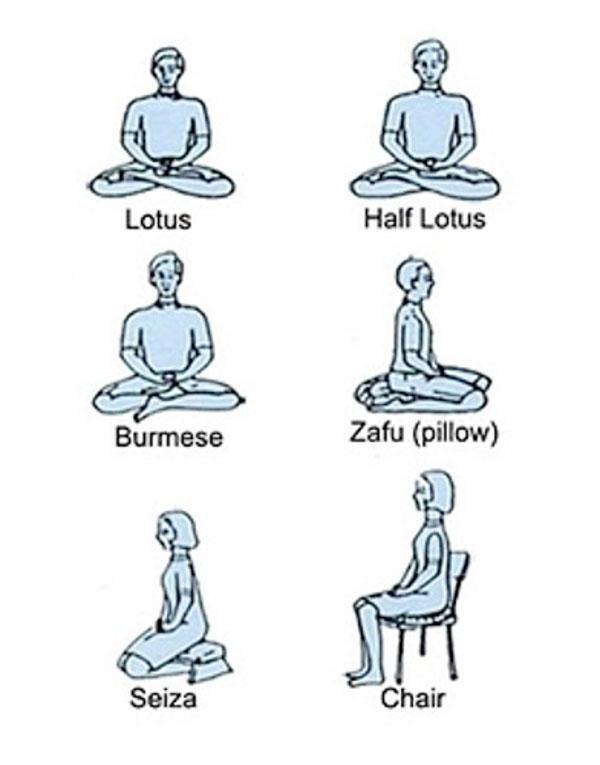 Где медитируют. Позы для медитации. Удобные позы для медитации. Правильная поза для медитации. Позы для медитации для начинающих.