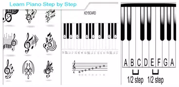 Aprenda el piano paso a paso