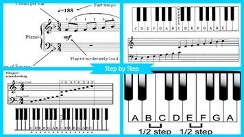 Learn Piano Step by Step پوسٹر