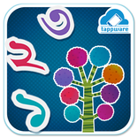 iLearnMyself Shonkha