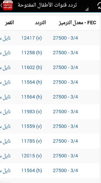 شمسي تركيز كثير جدا تحميل قنوات نايل سات على التلفاز - stoprestremember.com