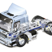 Jigsaw Puzzles Volvo FE Trucks Spiel