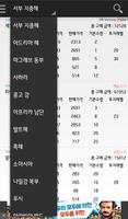 برنامه‌نما 대항해시대5 가이드북 عکس از صفحه