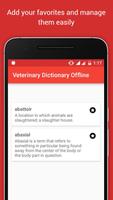 Veterinary Dictionary Offline capture d'écran 1