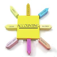 Best Accounting Dictionary 17 poster