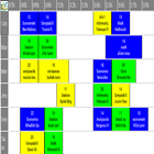 Emploi du temps pour etudiant ไอคอน