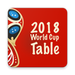Tabela da Copa 2018