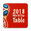 Tabela da Copa 2018 APK