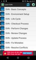Learn SVN poster