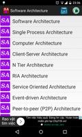 Software Architecture Cartaz