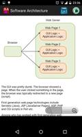 Software Architecture Ekran Görüntüsü 2