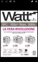 Watt-poster