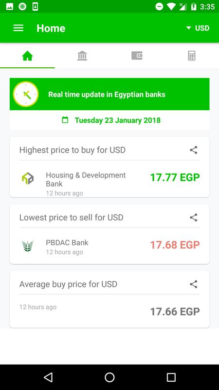 Dollar Price Now For Android Apk Dollar Price Now Poster