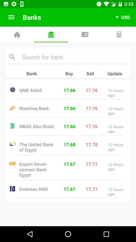 Dollar Price Now For Android Apk Dollar Price Now Poster Screenshot 1