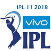 IPL Prediction 2018 : 100% Correct Prediction