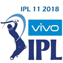 APK IPL Prediction 2018 : 100% Correct Prediction