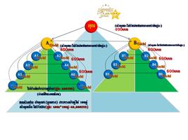 สไนเปอร์คอร์ส اسکرین شاٹ 2