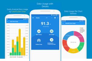 App Data Usage penulis hantaran