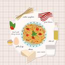 Spaghetti Recipes APK