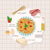 Spaghetti Recipes icon