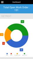 PTI REPORTS 스크린샷 1