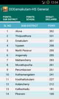 DDEernakulam capture d'écran 3